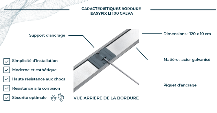 caracteristiques_de_nos_bordures